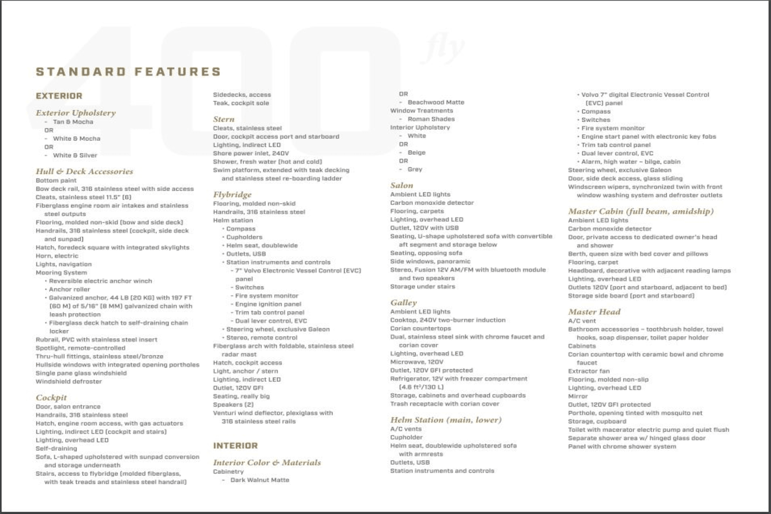 IIQ - Image