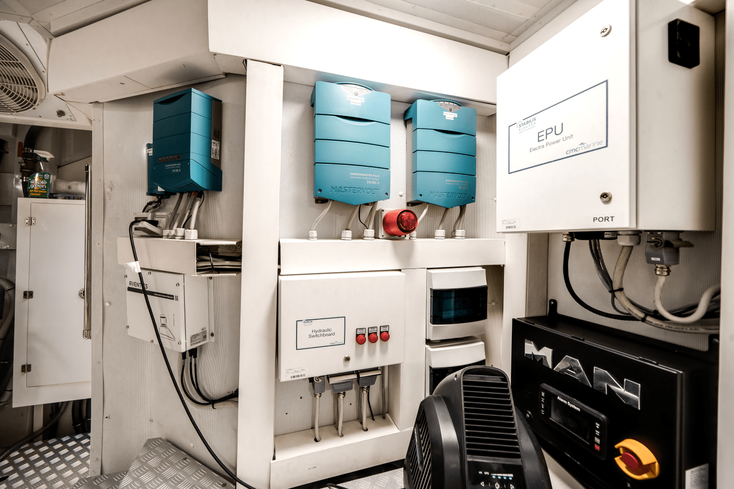 IIQ - Image