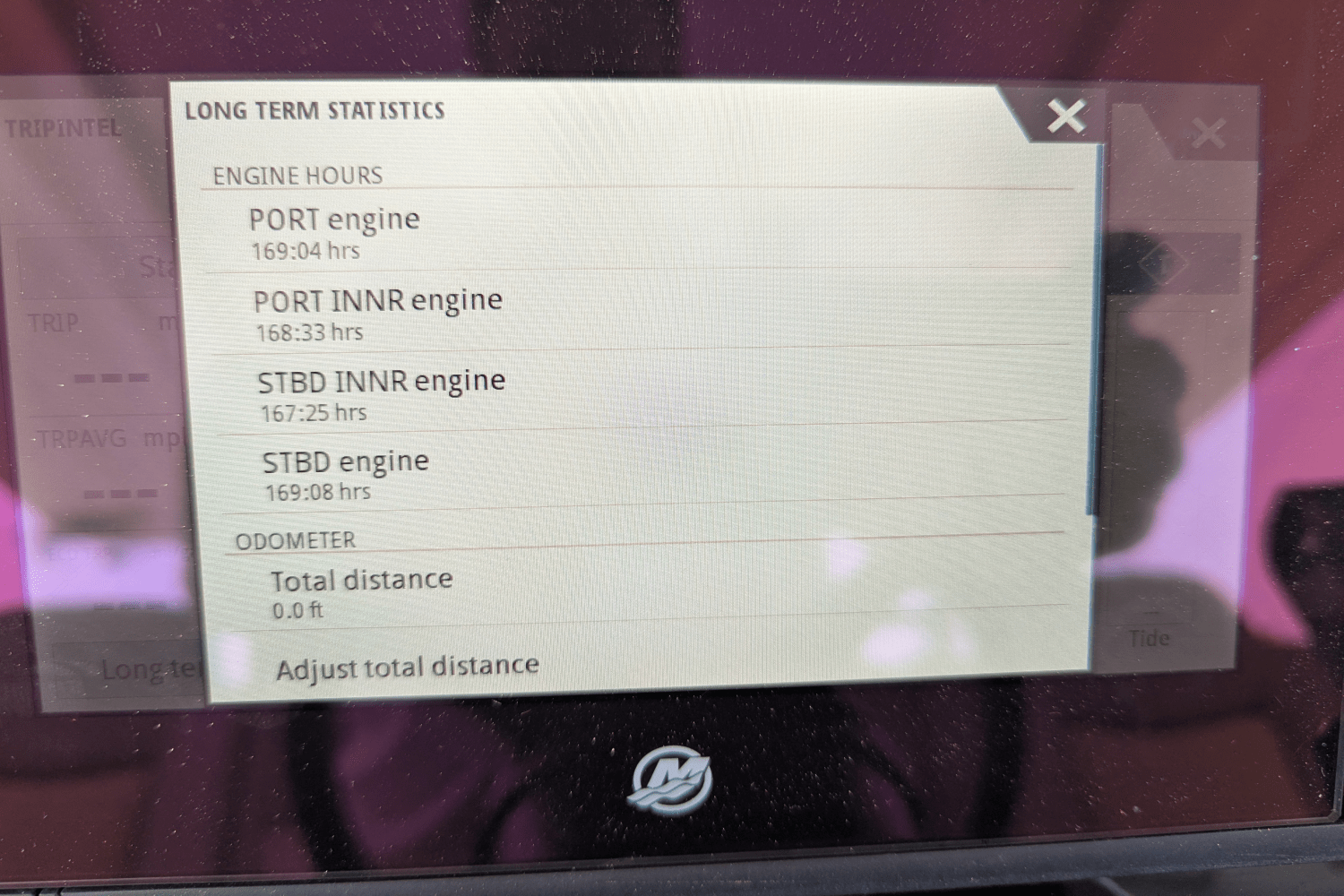 IIQ - Image