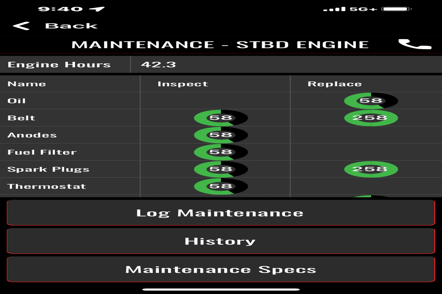 IIQ - Image