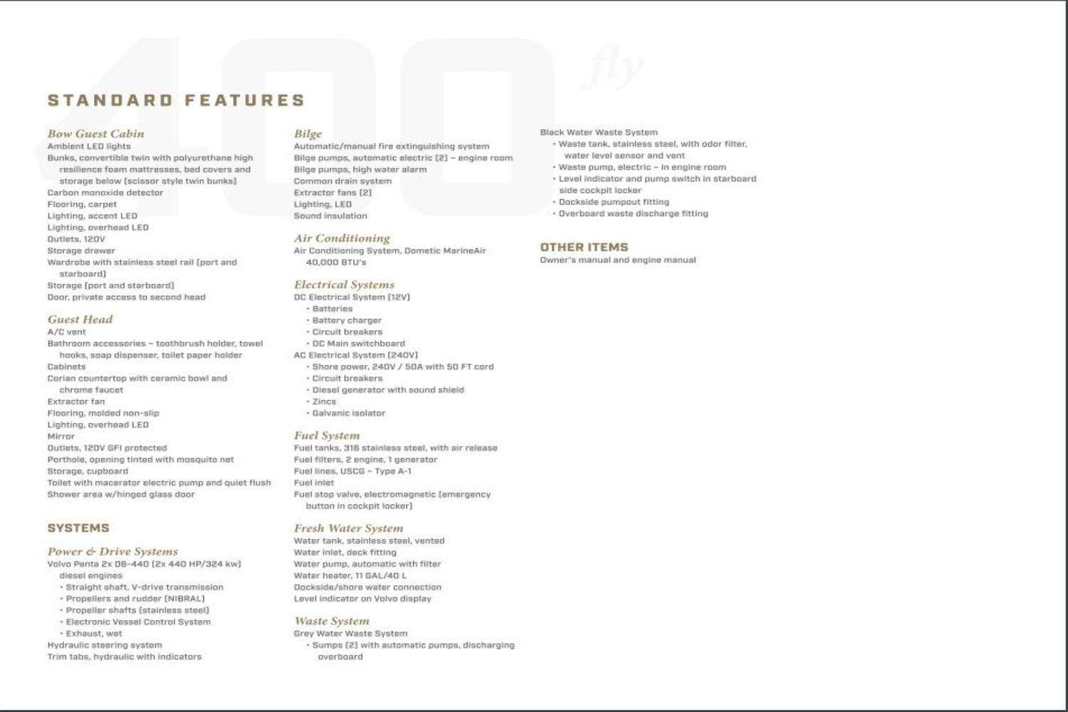 IIQ - Image