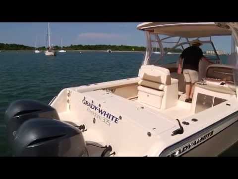 IIQ - Video
