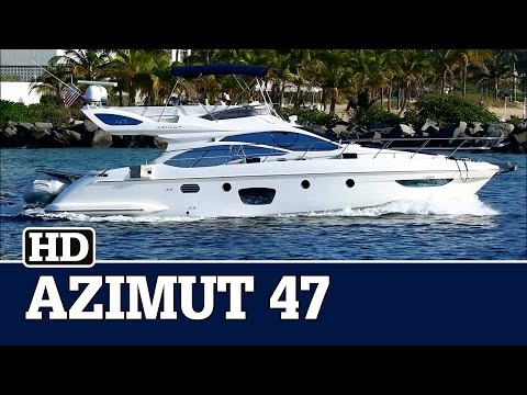 IIQ - Video
