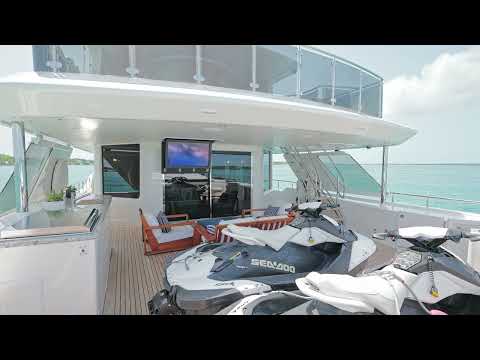 IIQ - Video
