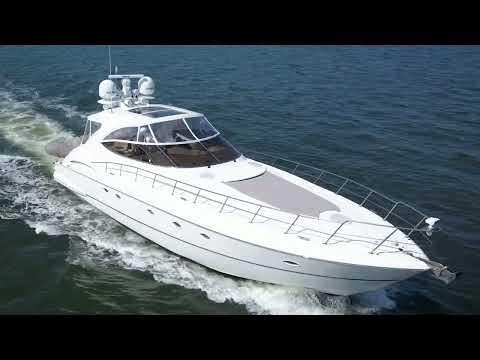 IIQ - Video