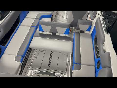 IIQ - Video