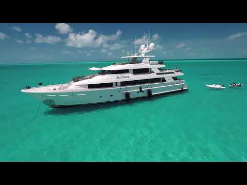 IIQ - Video