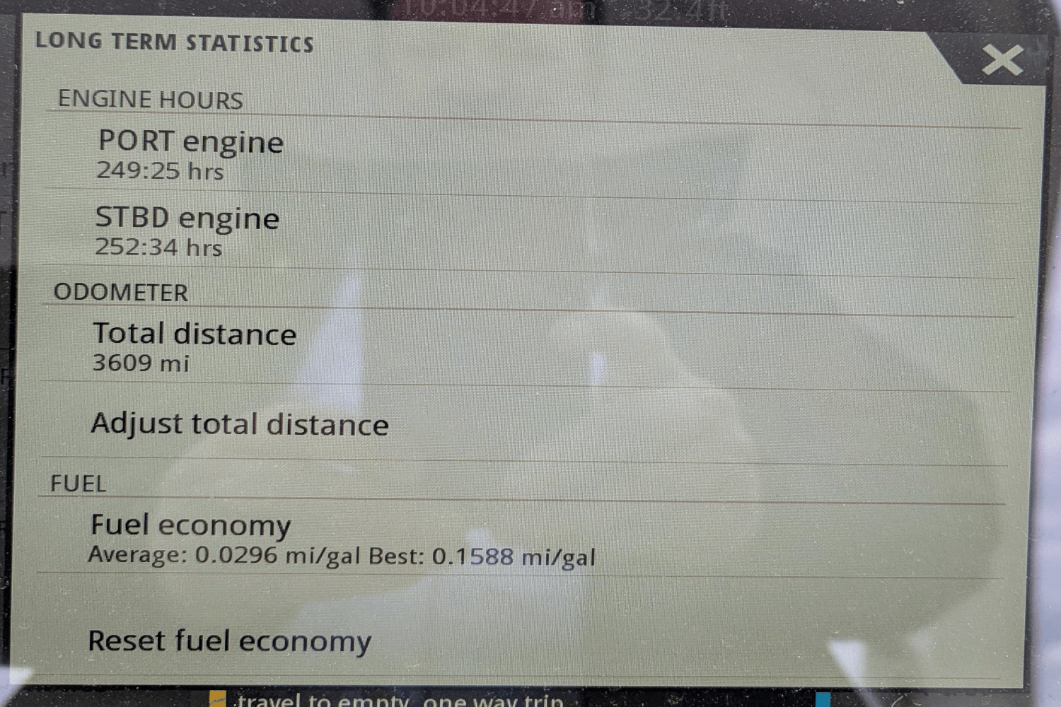 IIQ - Image
